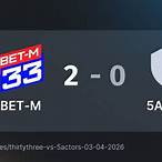 meta9.bet/m/register